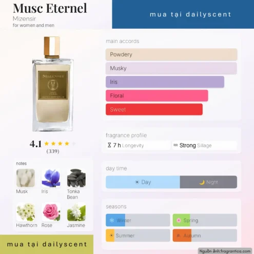 Musc Eternel Mizensir
