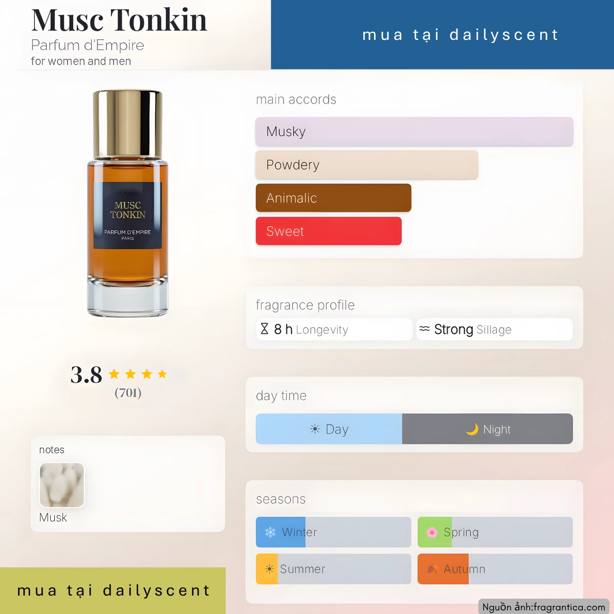 Nước hoa Musc Tonkin Parfum d'Empire