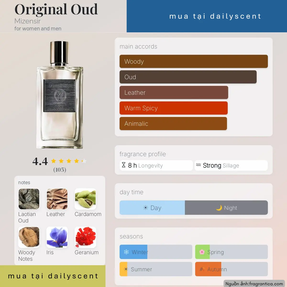Original Oud Mizensir