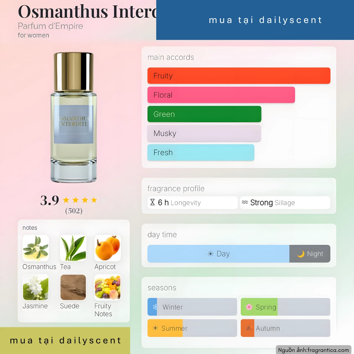Nước hoa Osmanthus Interdite Parfum d'Empire