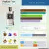 Nước hoa Perfect Oud Mizensir