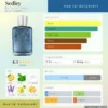 Sedley Parfums de Marly dailyscent Sedley Parfums de Marly