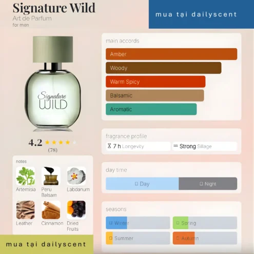 Nước hoa Signature Wild