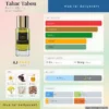 Tabac Tabou Parfum d'Empire dailyscent Nước hoa Tabac Tabou Parfum d'Empire