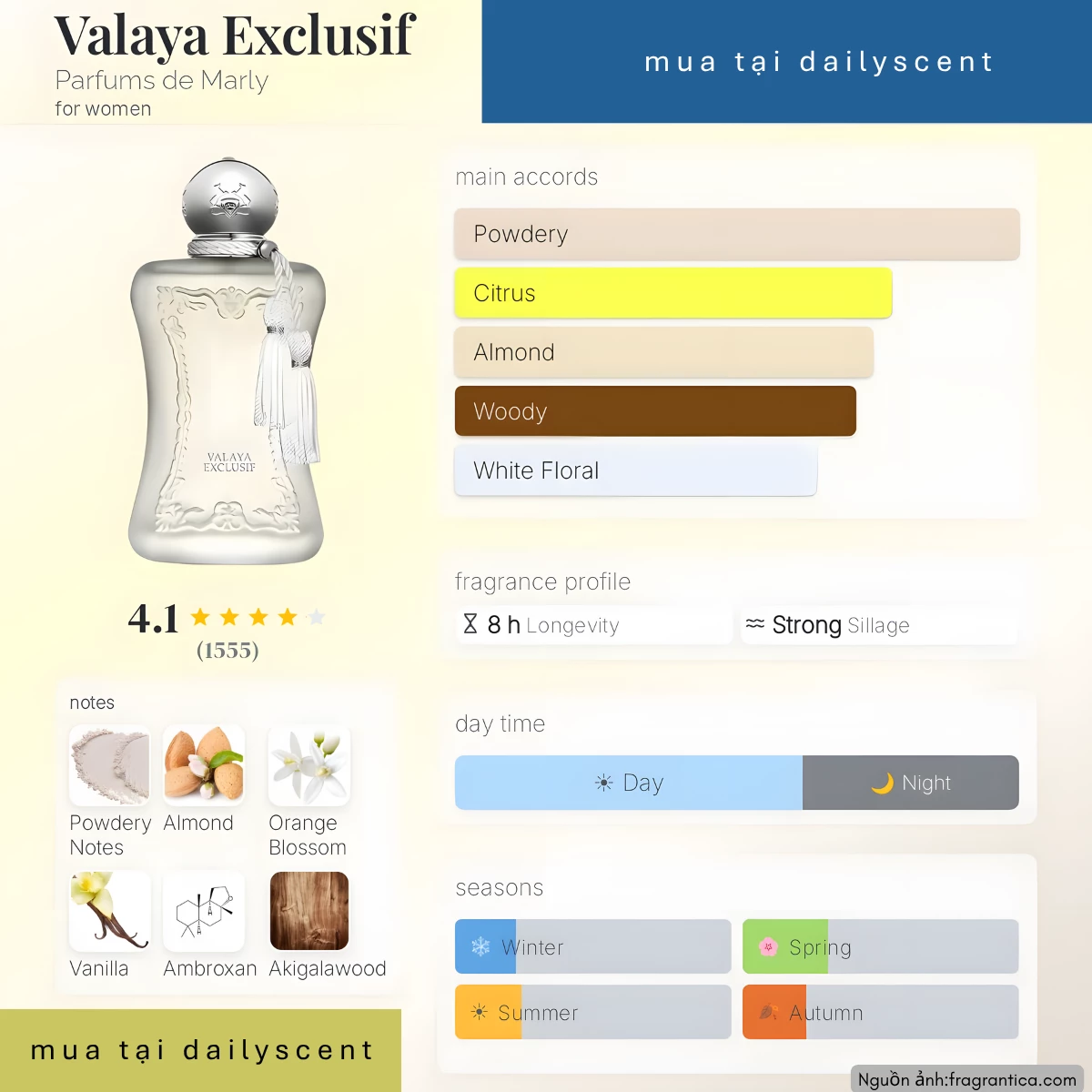 Nước hoa Valaya Exclusif Parfums de Marly