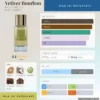Nước hoa Vétiver Bourbon Parfum d'Empire