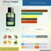 Vétiver Santal Marie Jeanne dailyscent Nước hoa Vétiver Santal Marie Jeanne