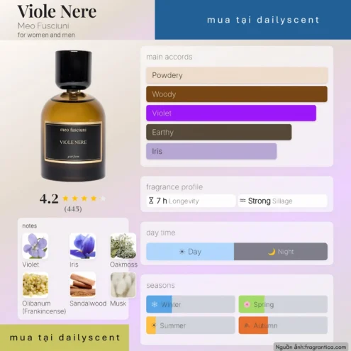 Viole Nere Meo Fusciuni