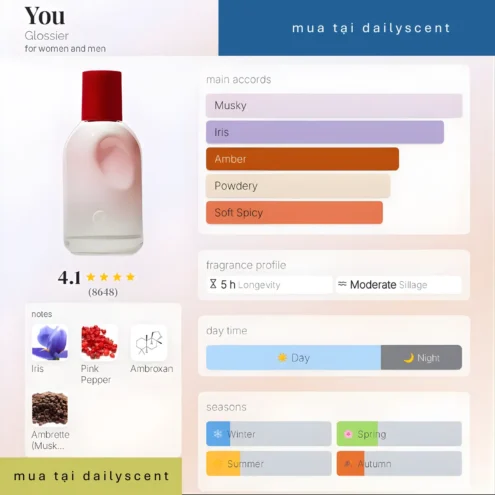 Nước hoa You Glossier