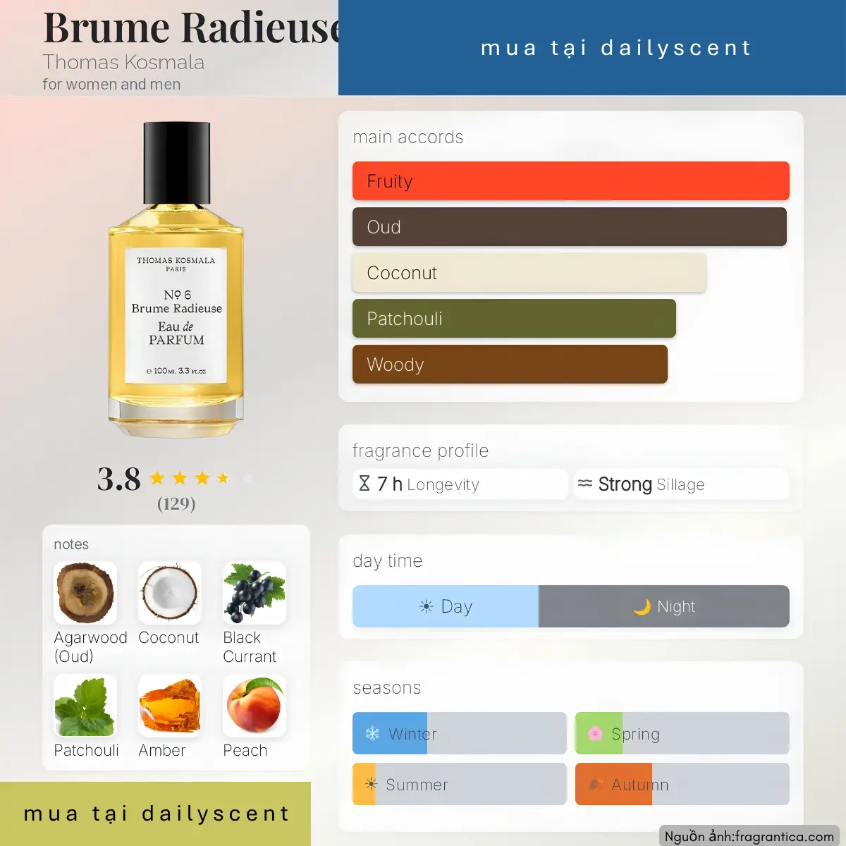 Nước hoa Brume Radieuse Thomas Kosmala