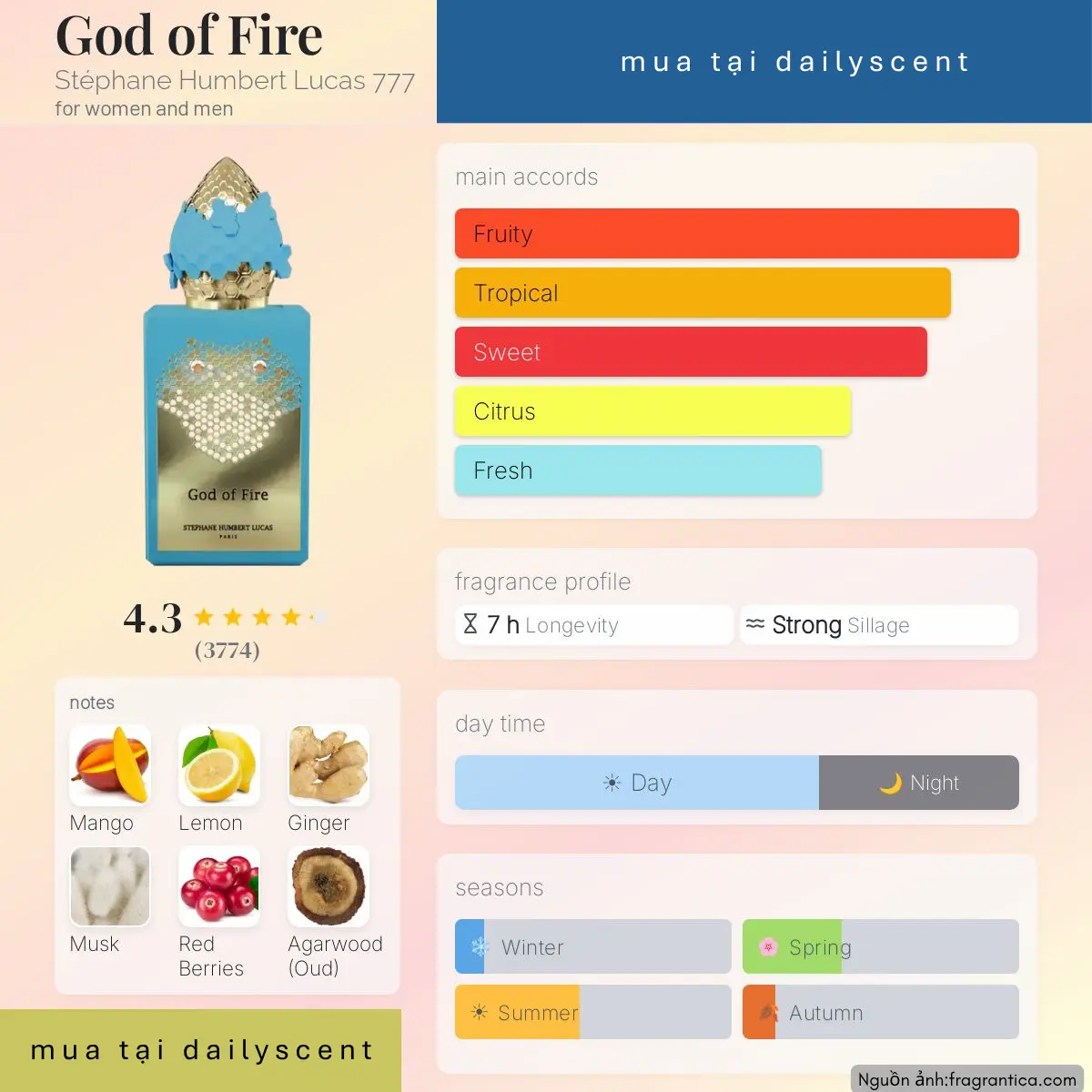 God of Fire Stéphane Humbert Lucas 777