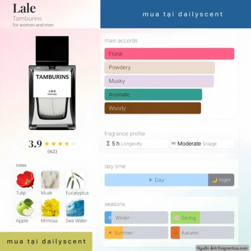 Nước hoa Lale Tamburins