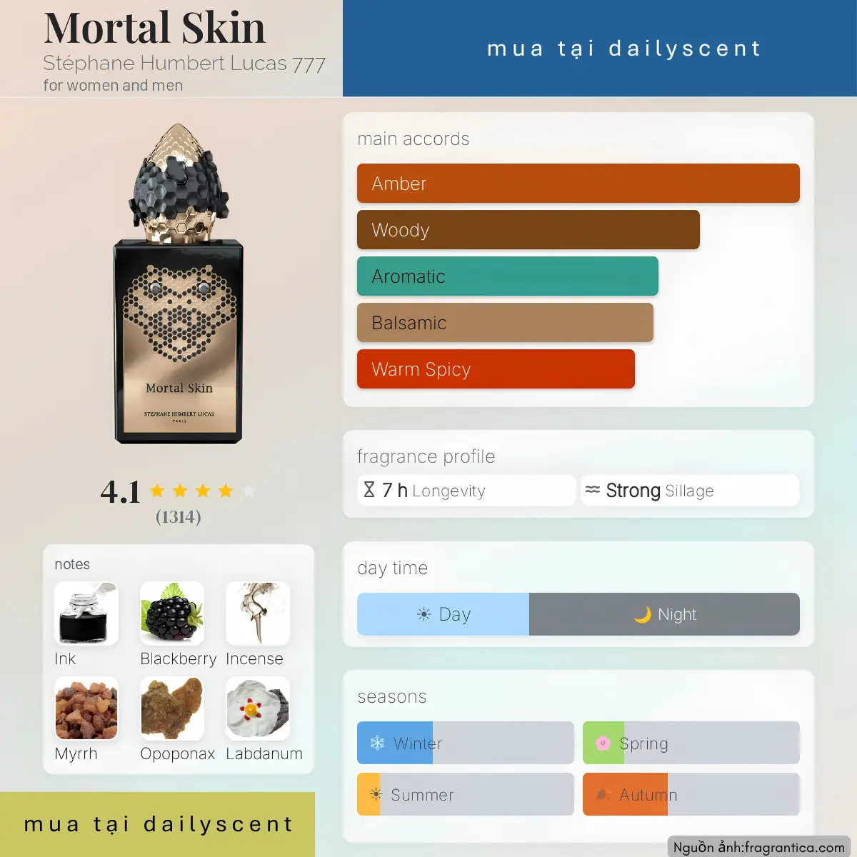 Nước hoa Mortal Skin Stéphane Humbert Lucas