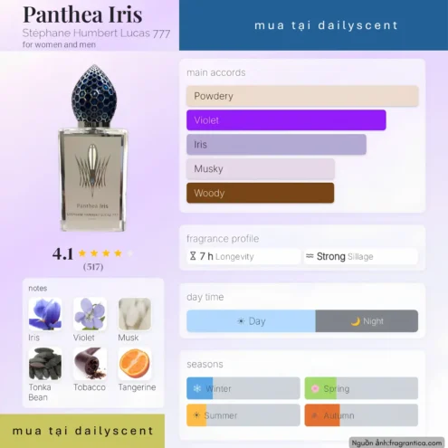 Nước hoa Panthea Iris Stephane Humbert Lucas