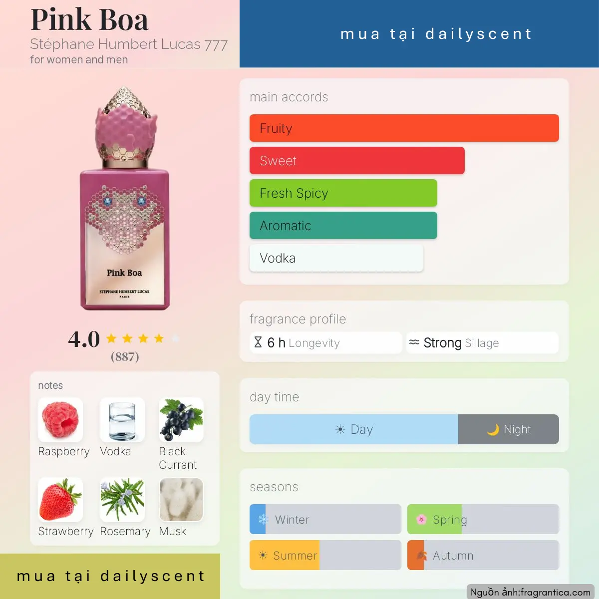 Nước hoa Pink Boa Stéphane Humbert Lucas