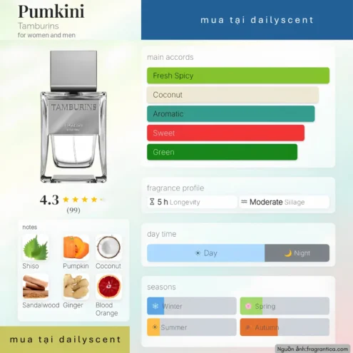Nước hoa Pumkini. dailyscent Nước hoa Pumkini Tamburins