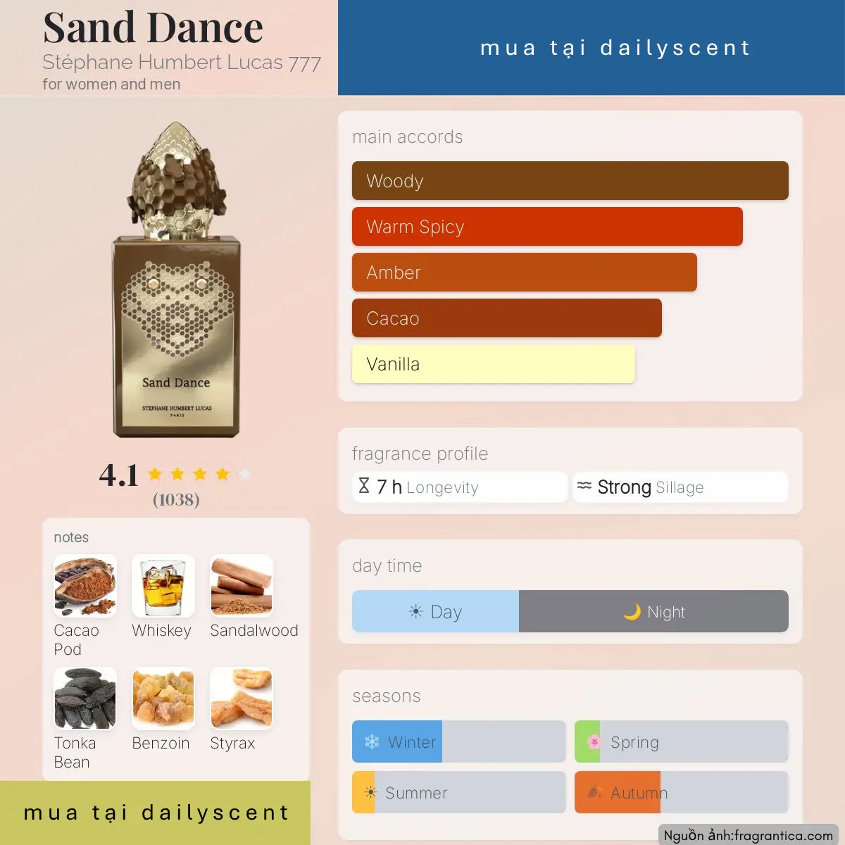 Nước hoa Sand Dance Stéphane Humbert Lucas