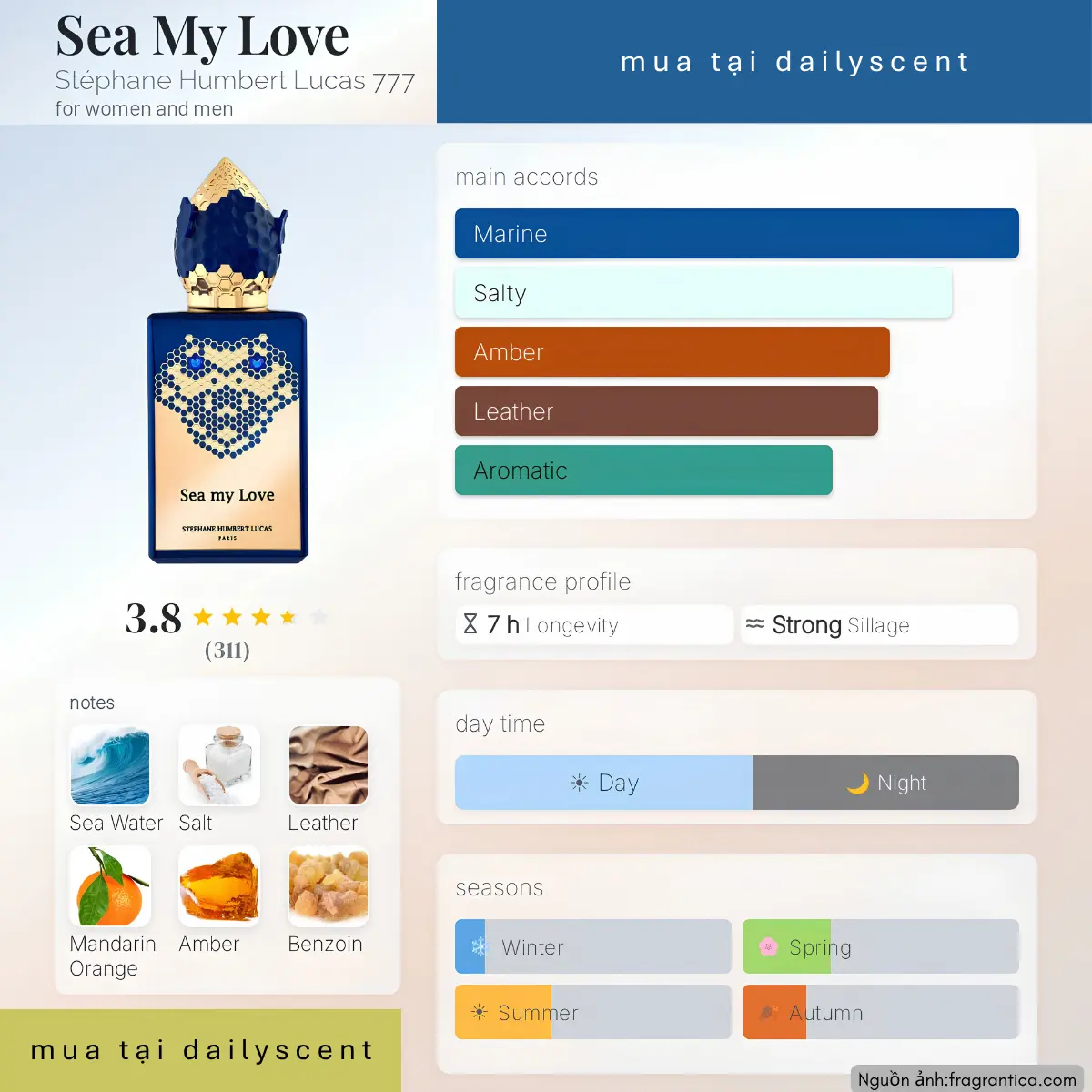 Sea My Love Stéphane Humbert Lucas 777