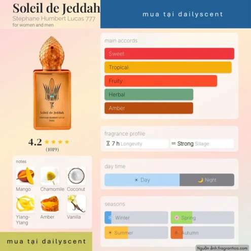 Nước hoa Soleil de Jeddah Mango Kiss. dailyscent Nước hoa Soleil de Jeddah Mango Kiss Stéphane Humbert Lucas