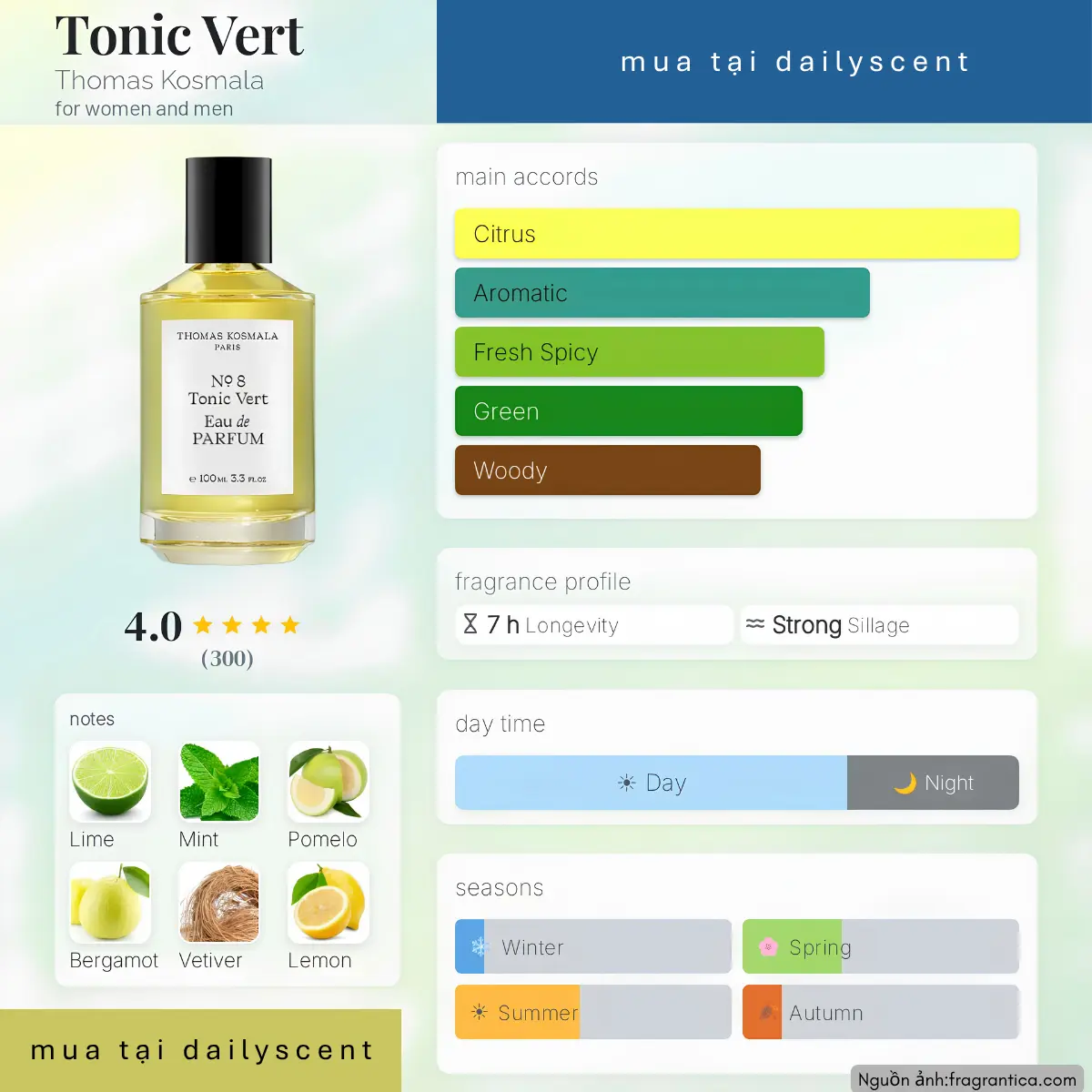 Tonic Vert Thomas Kosmala