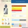 Nước hoa Wish Come True Stephane Humbert Lucas