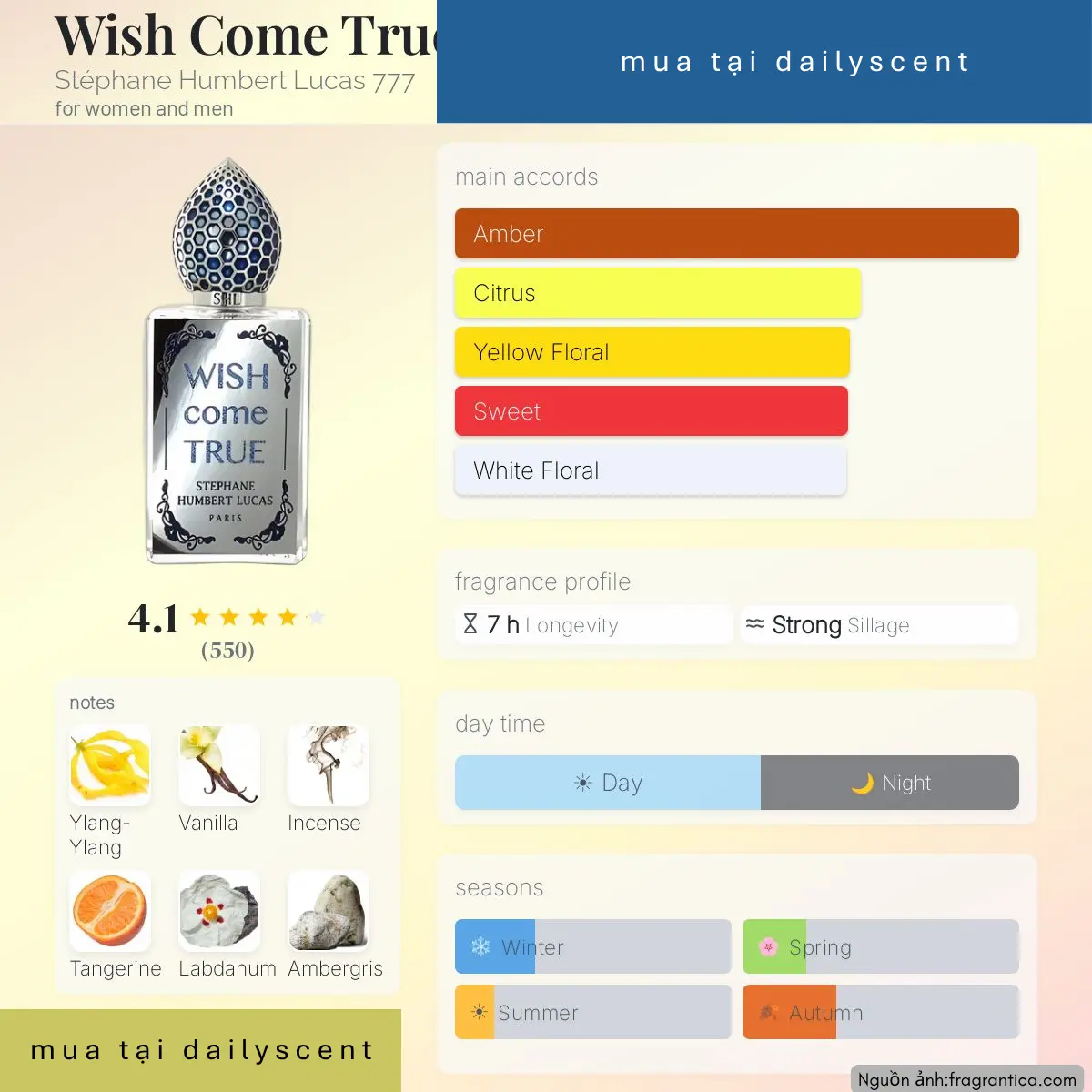 Nước hoa Wish Come True Stephane Humbert Lucas