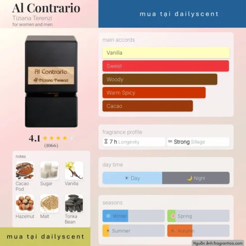 Nước hoa Al Contrario Tiziana Terenzi