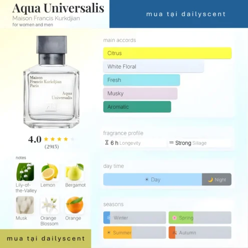 Nước hoa Aqua Universalis Maison Francis Kurkdjian