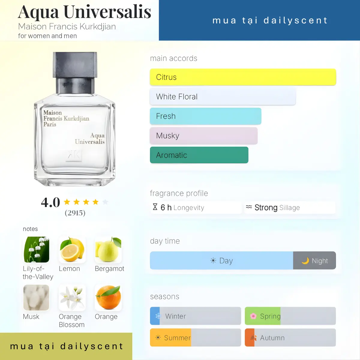 Nước hoa Aqua Universalis Maison Francis Kurkdjian