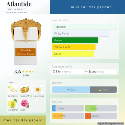 Nước hoa Atlantide Tiziana Terenzi