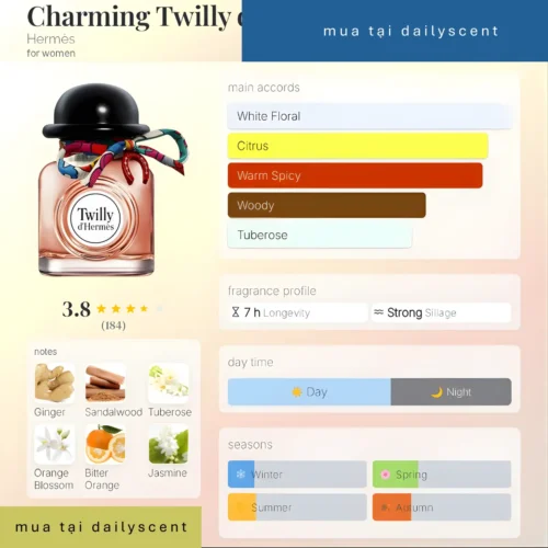 Nước hoa Charming Twilly d'Hermès