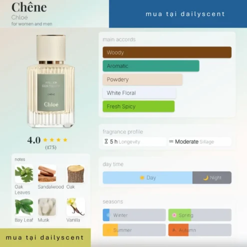 Chêne Chloé