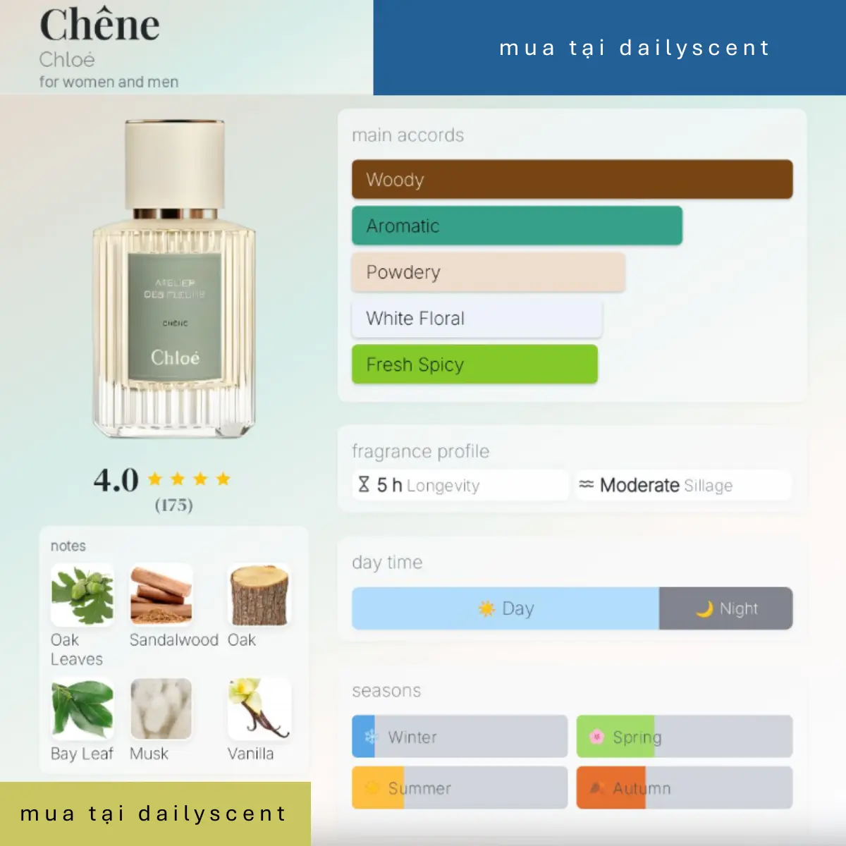 Chêne Chloé