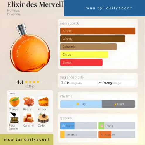 Nước hoa Elixir des Merveilles Hermès