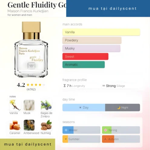 Nước hoa Gentle Fluidity Gold Maison Francis Kurkdjian