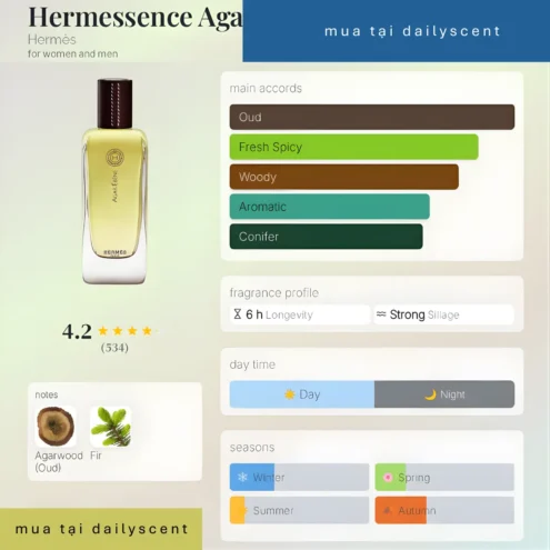 Hermessence Agar Ebene Hermès