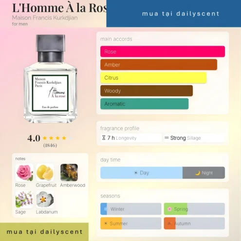 À La Rose L'homme Maison Francis Kurdjian