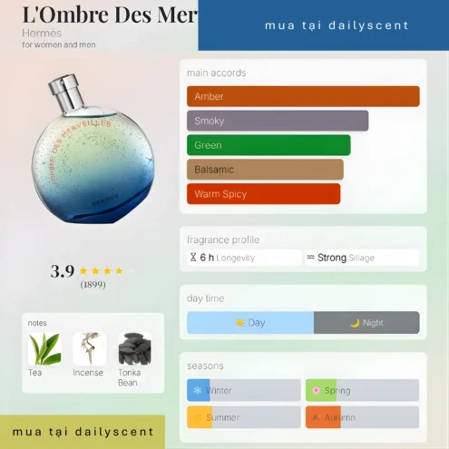Nước hoa L'Ombre des Merveilles Hermès