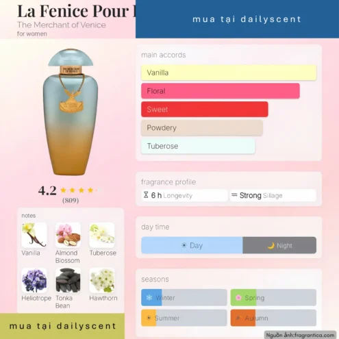 Nước hoa La Fenice Pour Femme