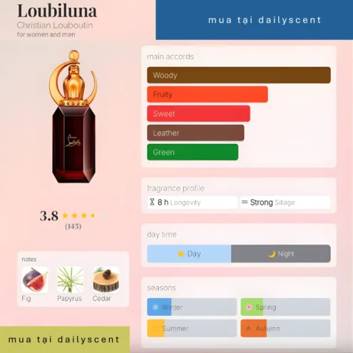 Nước hoa Loubiluna Christian Louboutin