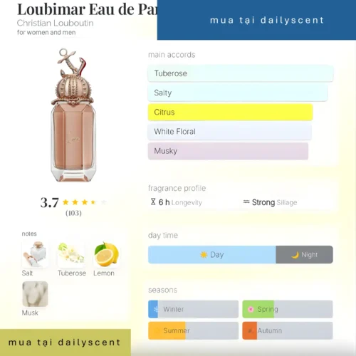 Loubimar Eau de Parfum Légère Christian Louboutin dailyscent