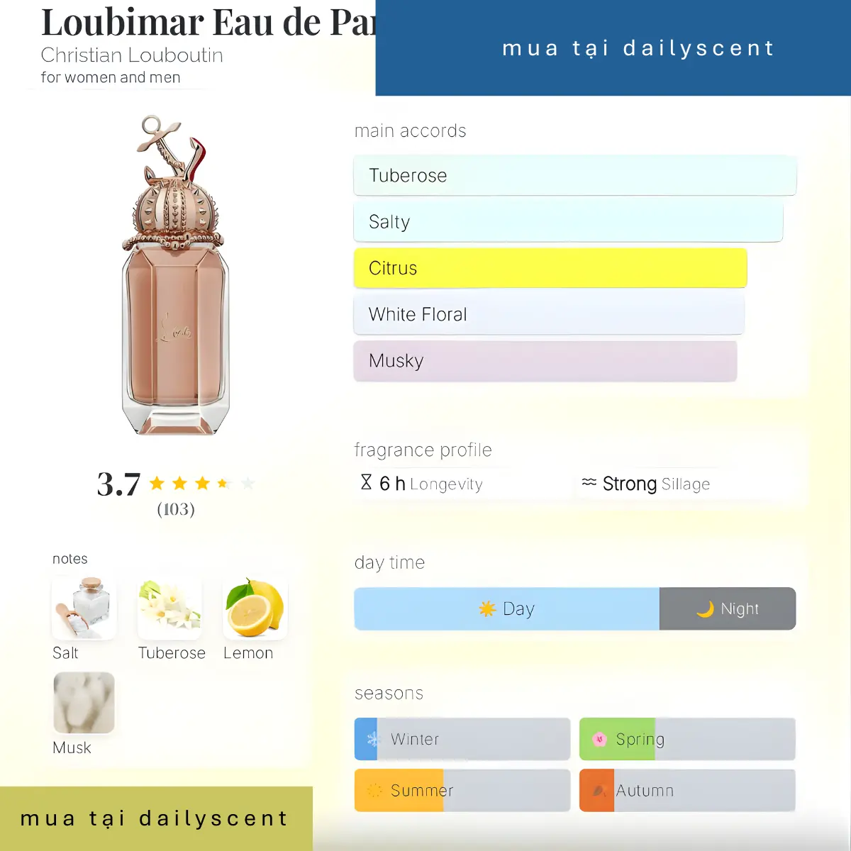 Loubimar Eau de Parfum Légère Christian Louboutin dailyscent