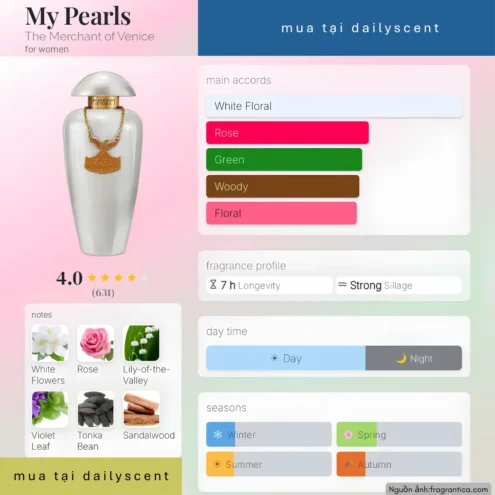 Nước hoa My Pearls. dailyscent Nước hoa My Pearls The Merchant of Venice