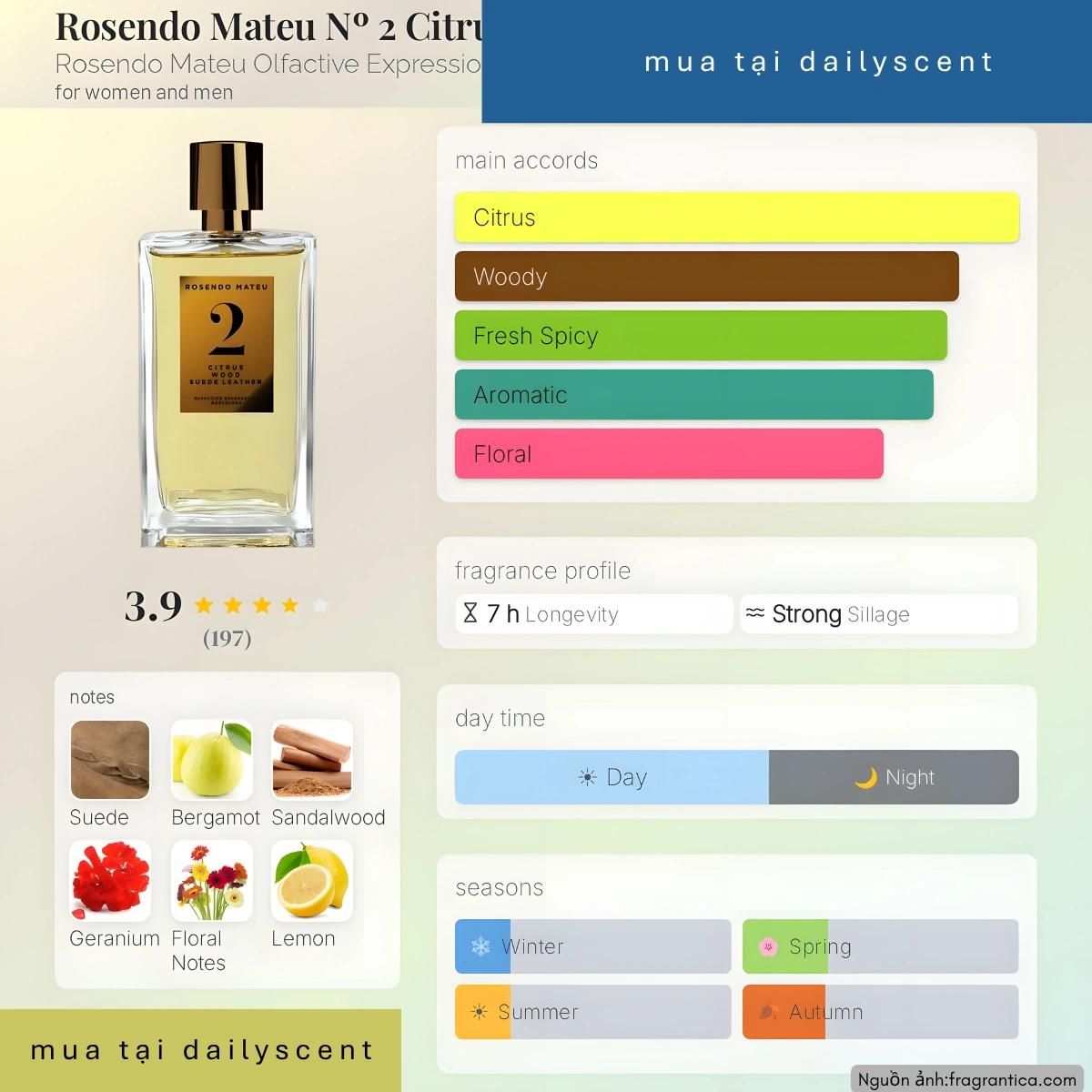 No 2 Citrus Wood Suede Leather Musk Rosendo Mateu