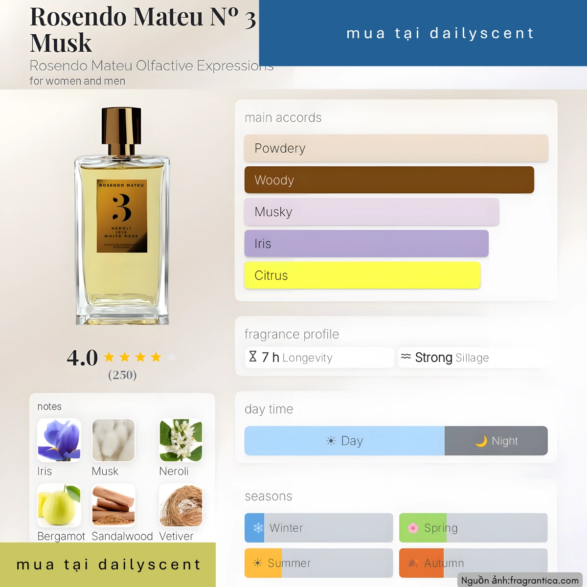 No 3 Neroli Iris White Musk Rosendo Mateu