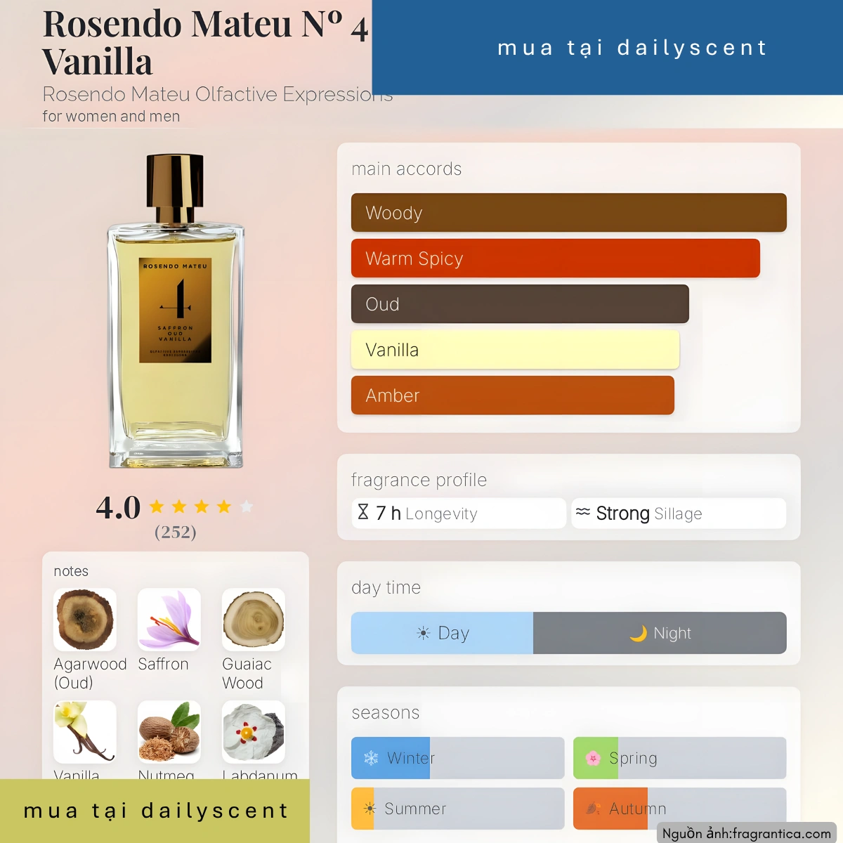 No 4 Saffron Oud Vanilla Musk Rosendo Mateu