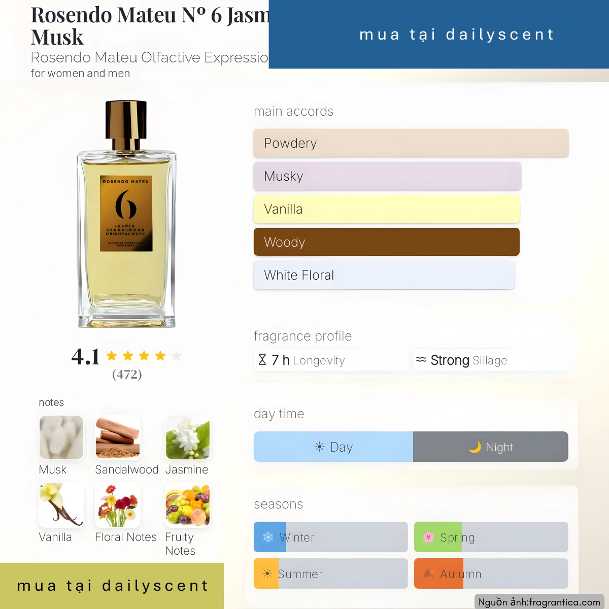 No 6 Jasmin Sandalwood Oriental Musk Rosendo Mateu
