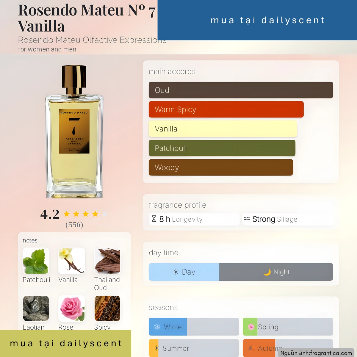 No 7 Patchouli Oud Vanilla Rosendo Mateu