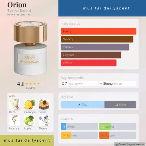 Nước hoa Orion Tiziana Terenzi