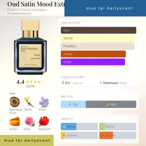 Nước hoa Oud Satin Mood Extrait